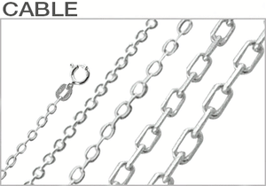 Sterling Silver Cable Chains