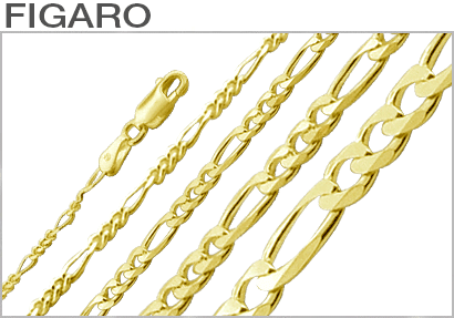 Sterling Gold Plated Silver Chains for Sale | Gold Plated Silver Chain