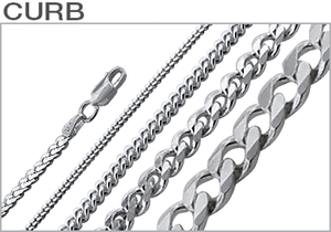 Sterling Silver Rhodium Plated Curb Chains