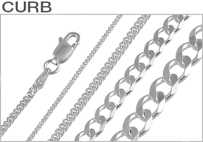 Sterling Silver Curb Chains