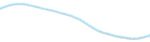 2mm Light Blue Faceted Rondelle Crystal Beads