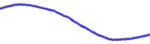 2mm Dark Blue Faceted Rondelle Crystal Beads
