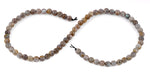 6mm Labradorite Faceted Gem Stone Beads