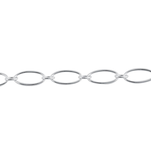Sterling Silver Oval Links Bracelet