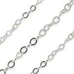 Sterling Silver Flat Cable Chain 2.1mm (sold by the foot)