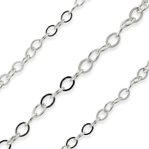 Sterling Silver Flat Cable Chain 2.1mm (sold by the foot)