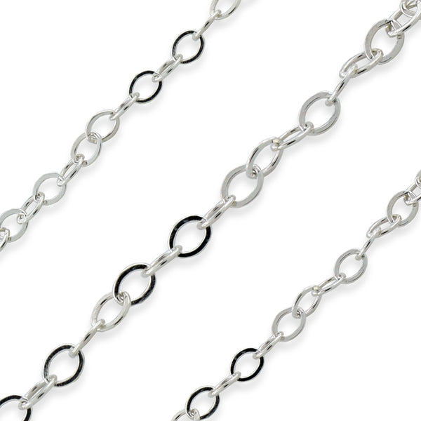 Sterling Silver Flat Cable Chain 2.1mm (sold by the foot)