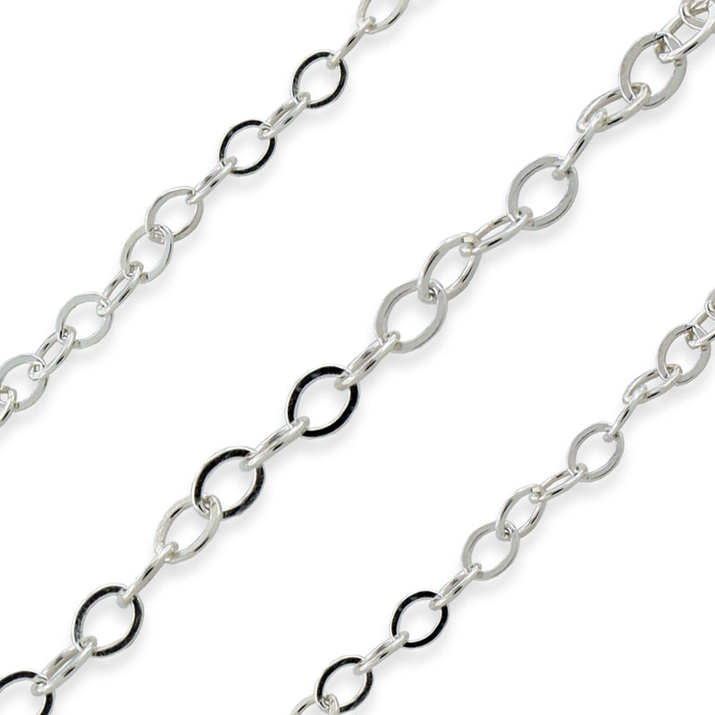Sterling Silver Flat Cable Chain 2.1mm (sold by the foot)