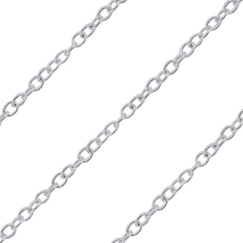 Sterling Silver Cable Chain 1.0mm (sold by the foot)