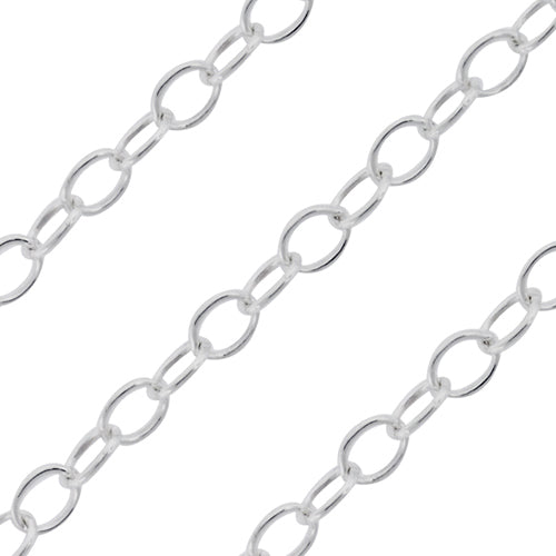 Sterling Silver Chain Round Flat Cable 2.3mm