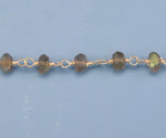 Sterling Silver Chain with Labradorite 34mm