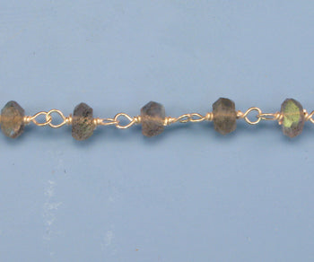 Sterling Silver Chain with Labradorite 34mm