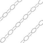 Sterling Silver Flat Oval Cable Chain 3 x 2mm (sold by the foot)