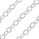 Sterling Silver Oval Cable Chain 3 x 2.54mm (sold by the foot)